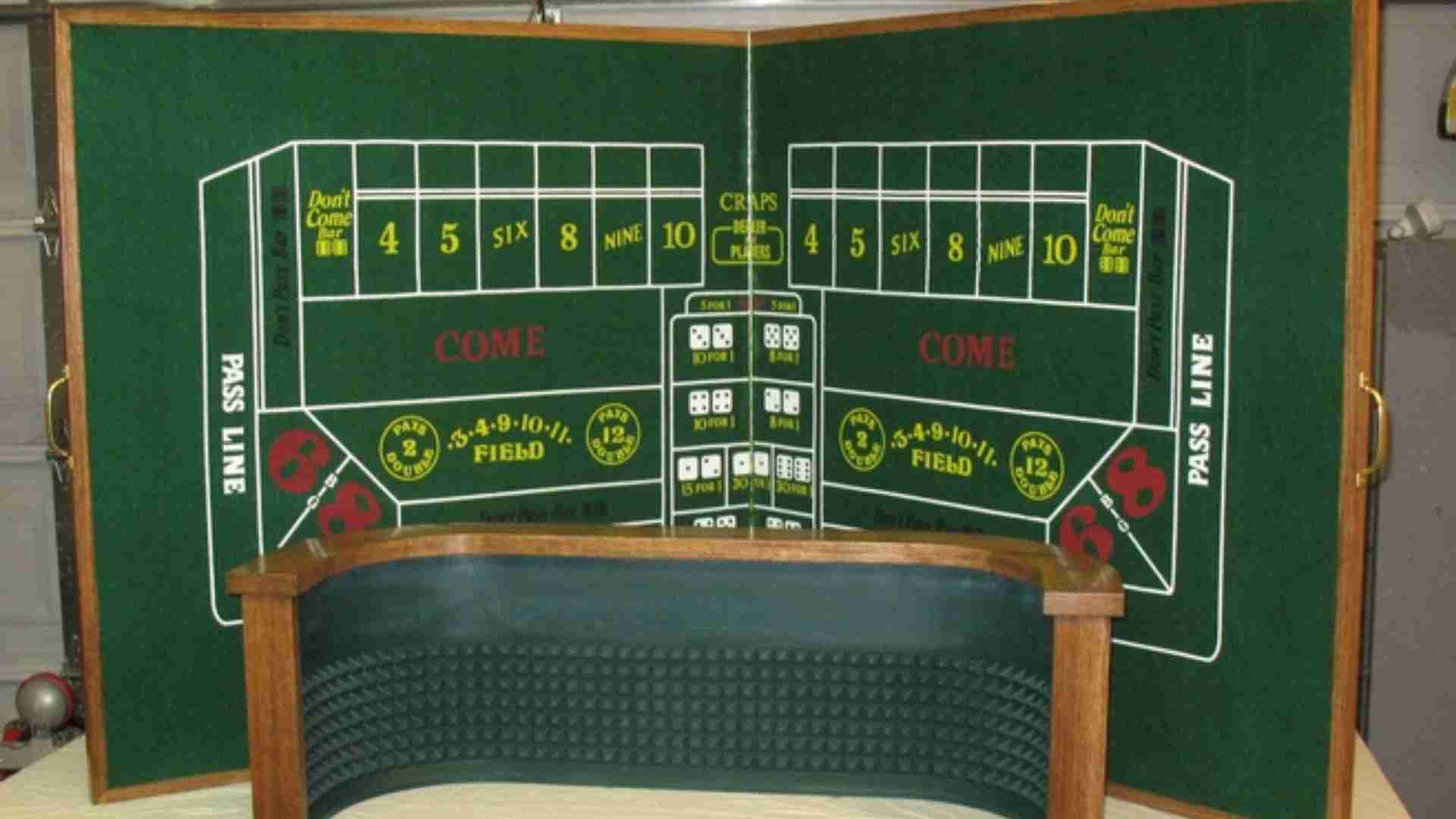 Witcher 3 Bear School Gear Locations And Build